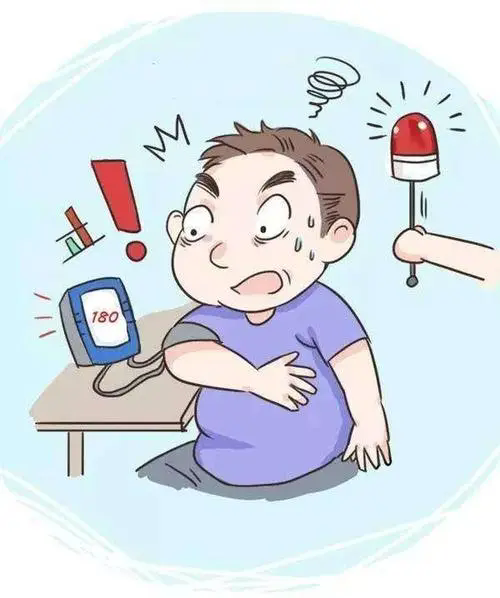 6问6答 带你了解高血压防治