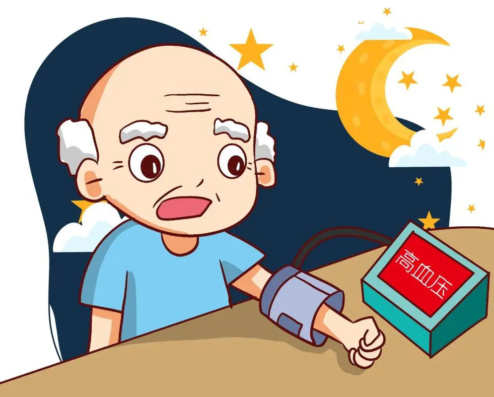 心脑血管有十怕