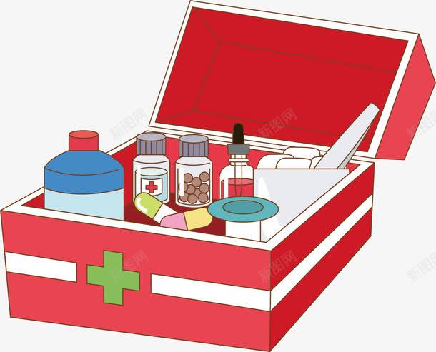 仅两成家庭配备急救箱